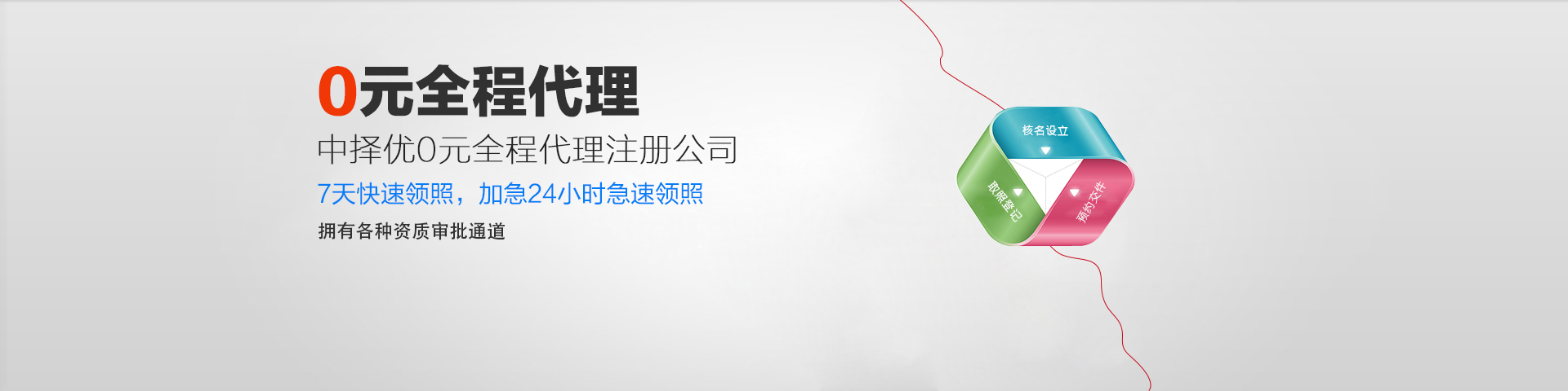 零元全程代理